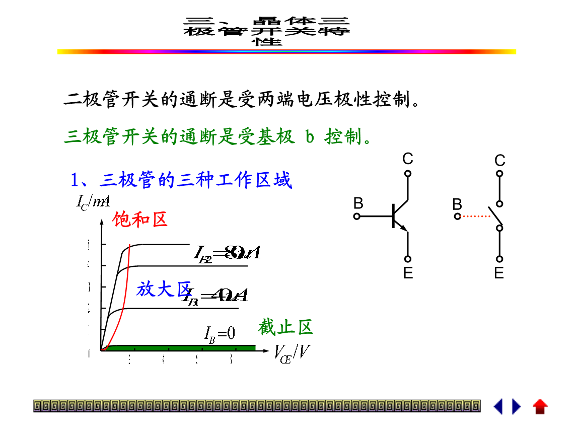 哪些方法治疗子宫内膜异位症‘世界杯买球网站’(图1) 世界杯买球