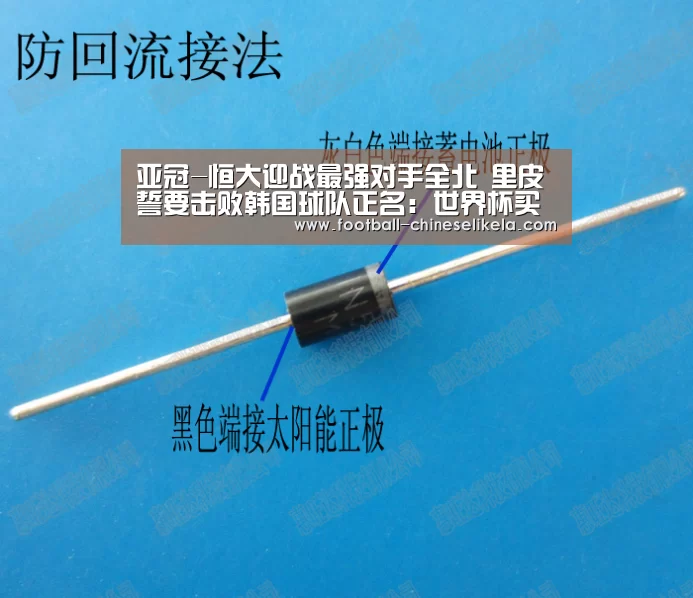 世界杯买球网站